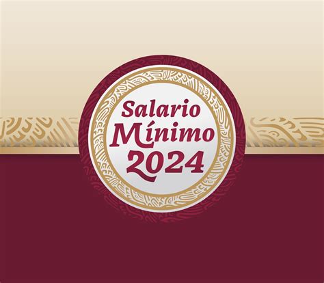 2023 2017|Salários Mínimos de 1995 a 2024